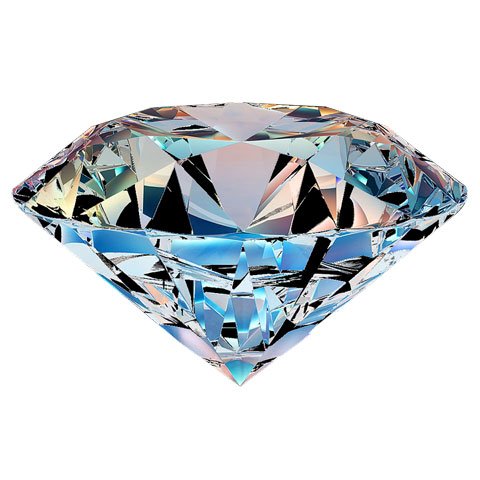 maatschappelijk verantwoord ondernemen-diamant